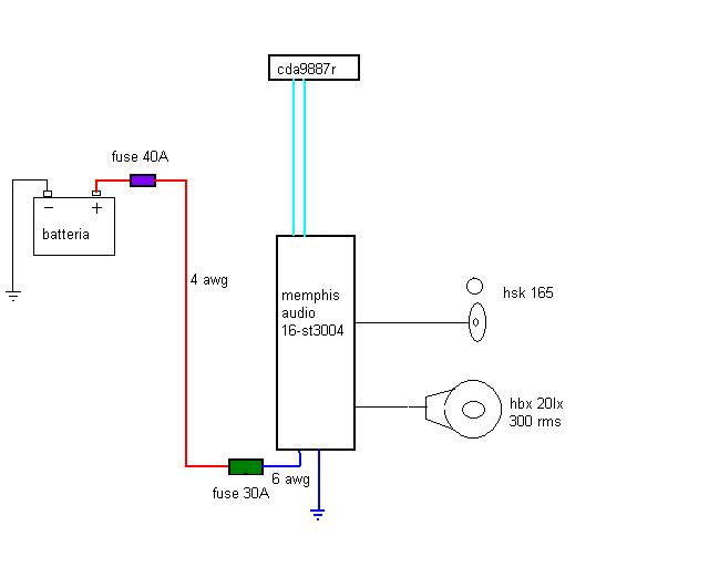 [Immagine: 200912815527_schema%20stereo.JPG]