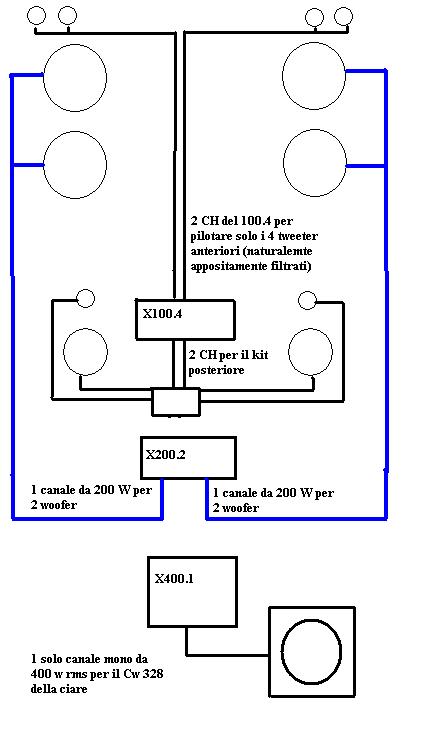 [Immagine: 2007111420849_Progetto%20impianto.JPG]