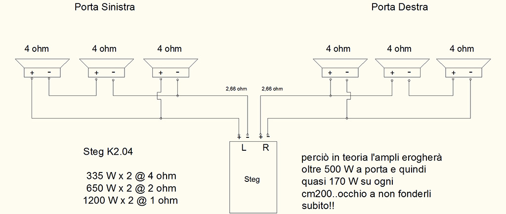 [Immagine: 200982922442_schema.jpg]