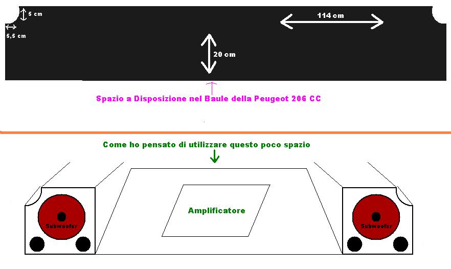 [Immagine: 2006391295_Progetto%20Subwoofer%20206cc.JPG]