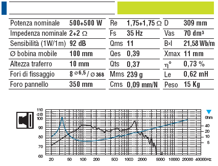 [Immagine: 2007121122711_Senza%20titolo-2%20copia.jpg]