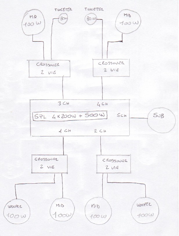 [Immagine: 200812212732_2schema%20impianto.jpg]