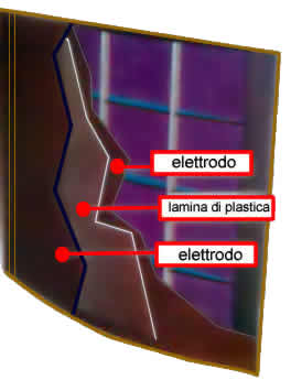 altoparlante elettrostatico